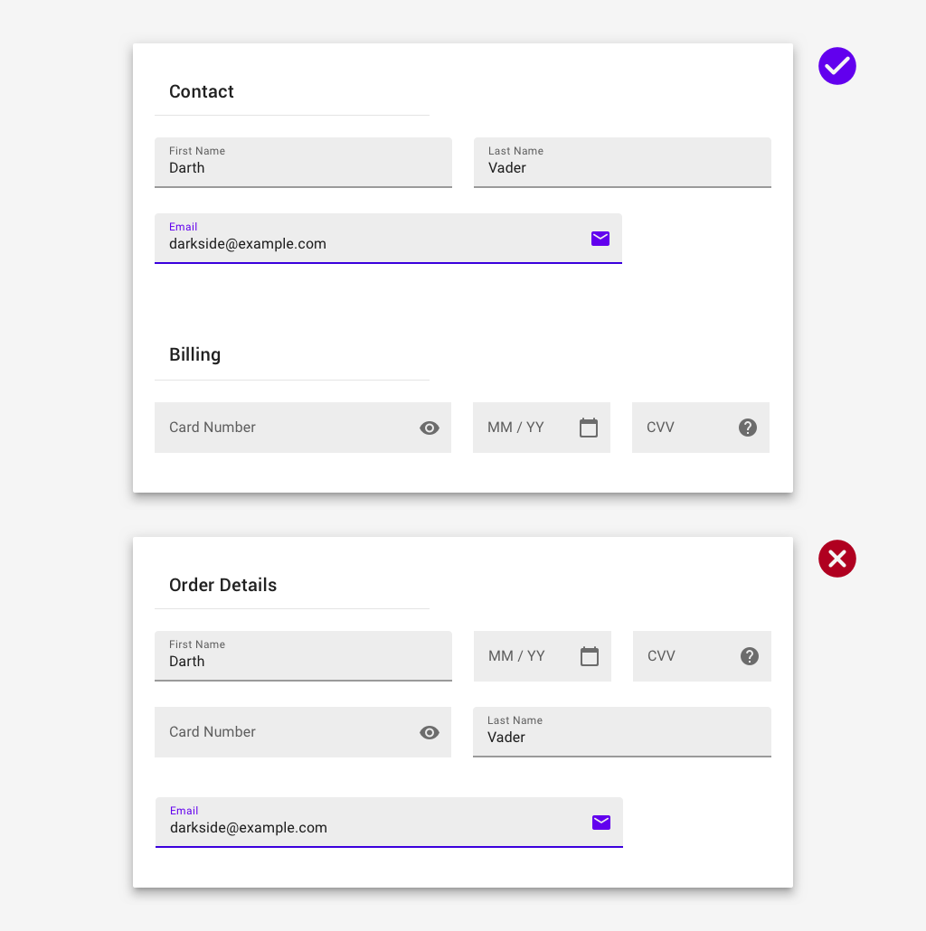 N2 Publishing Style Guide